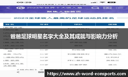 意昂品牌