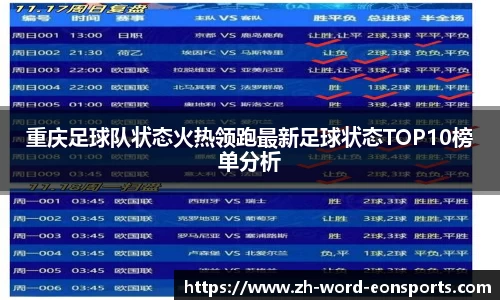 重庆足球队状态火热领跑最新足球状态TOP10榜单分析