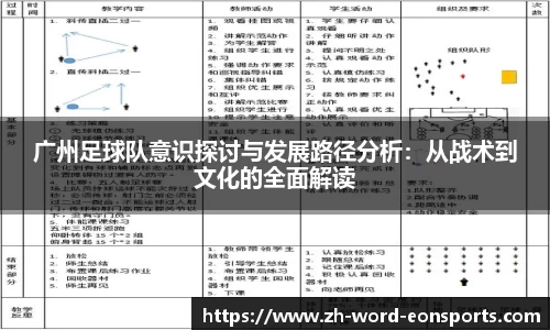 广州足球队意识探讨与发展路径分析：从战术到文化的全面解读