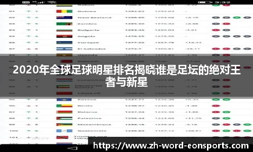 2020年全球足球明星排名揭晓谁是足坛的绝对王者与新星