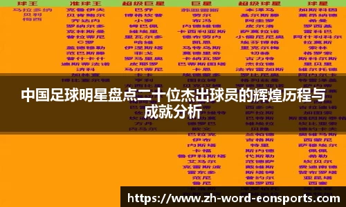 中国足球明星盘点二十位杰出球员的辉煌历程与成就分析