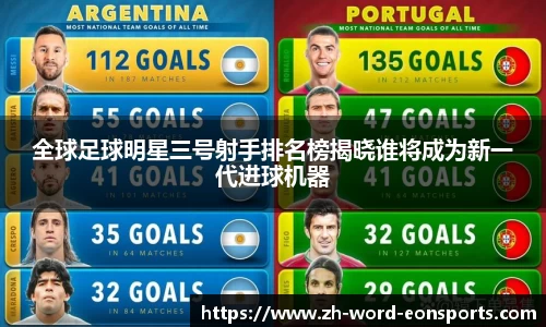 全球足球明星三号射手排名榜揭晓谁将成为新一代进球机器