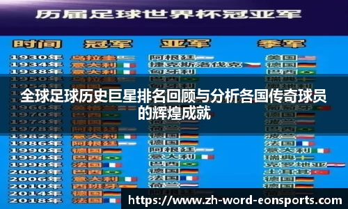 全球足球历史巨星排名回顾与分析各国传奇球员的辉煌成就