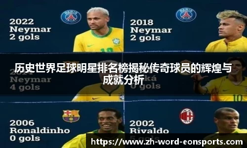 历史世界足球明星排名榜揭秘传奇球员的辉煌与成就分析